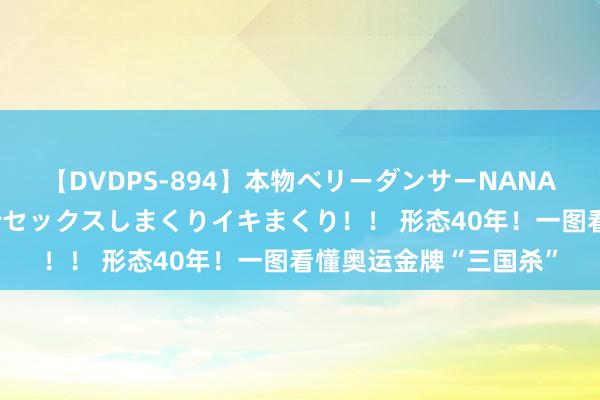 【DVDPS-894】本物ベリーダンサーNANA第2弾 悦楽の腰使いでセックスしまくりイキまくり！！ 形态40年！一图看懂奥运金牌“三国杀”